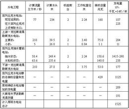 ����ϴ�Ʒ��Ƽ�����Ƶ�����������������ͣ����𼦡�����ֹȼ��ľ��...